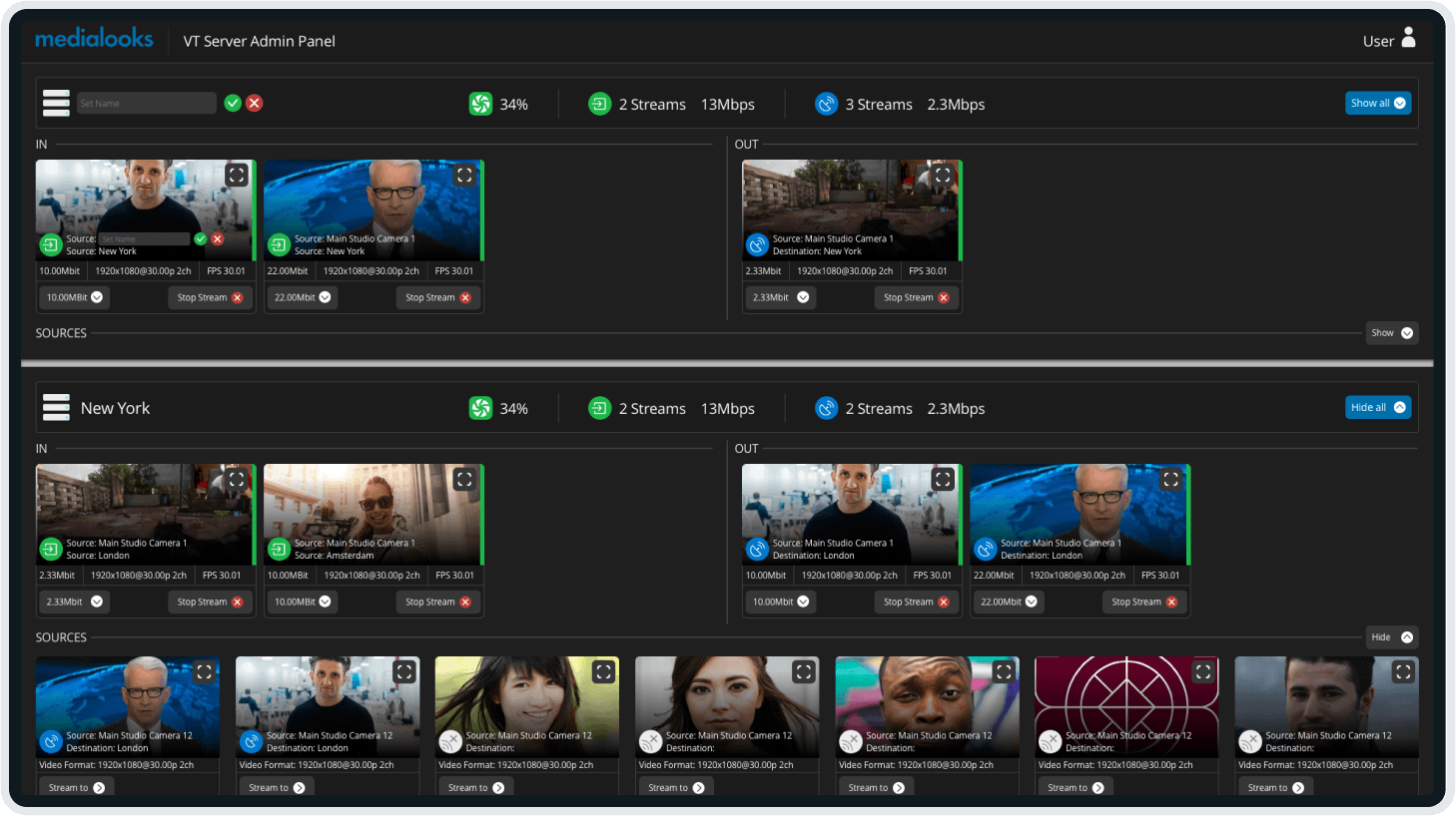 Medialooks Video Transport, IP-Based Video Production Workflows